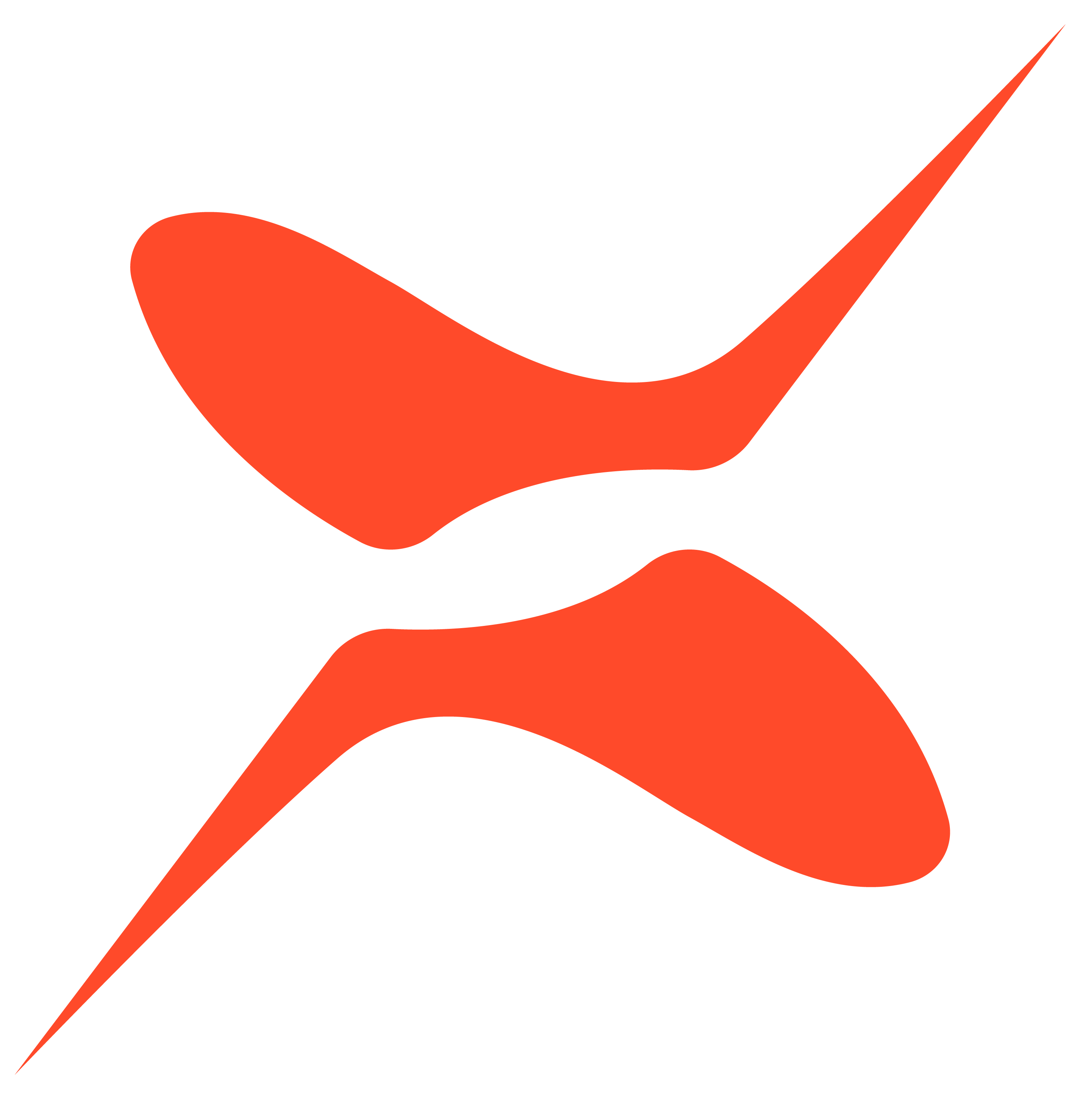 ROOT Logo